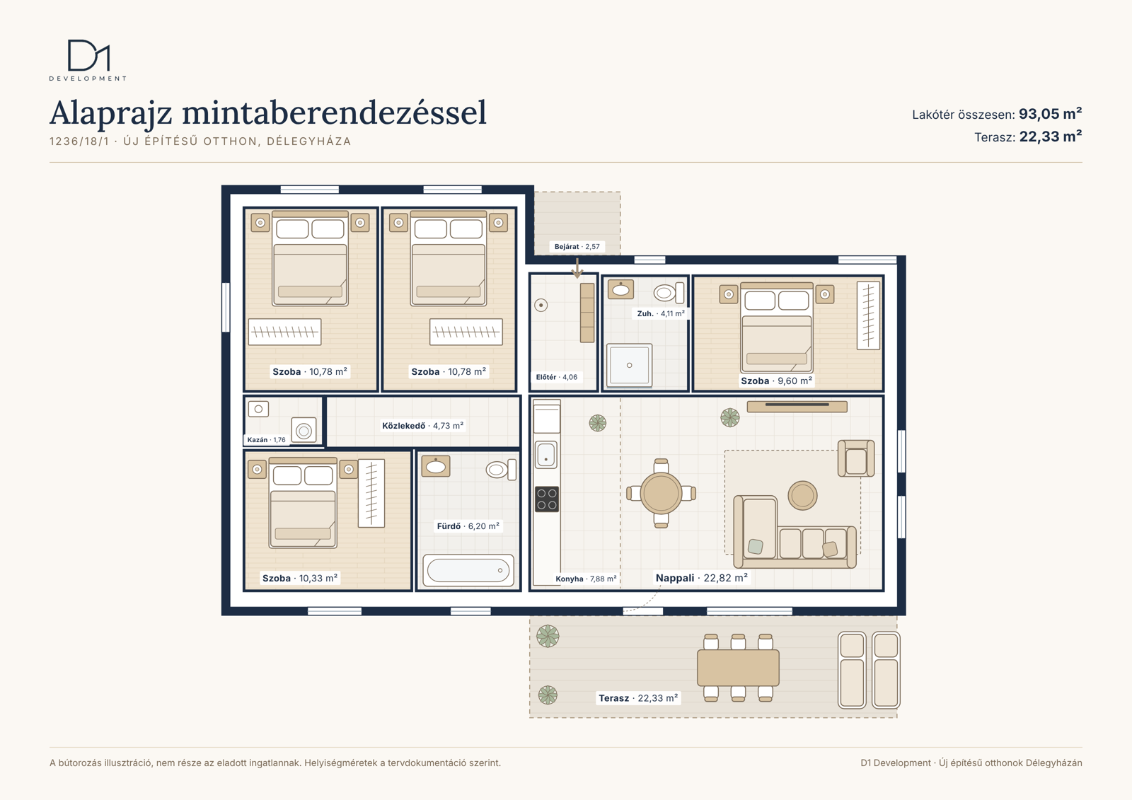 Mintaberendezett alaprajz – 1236/18/1