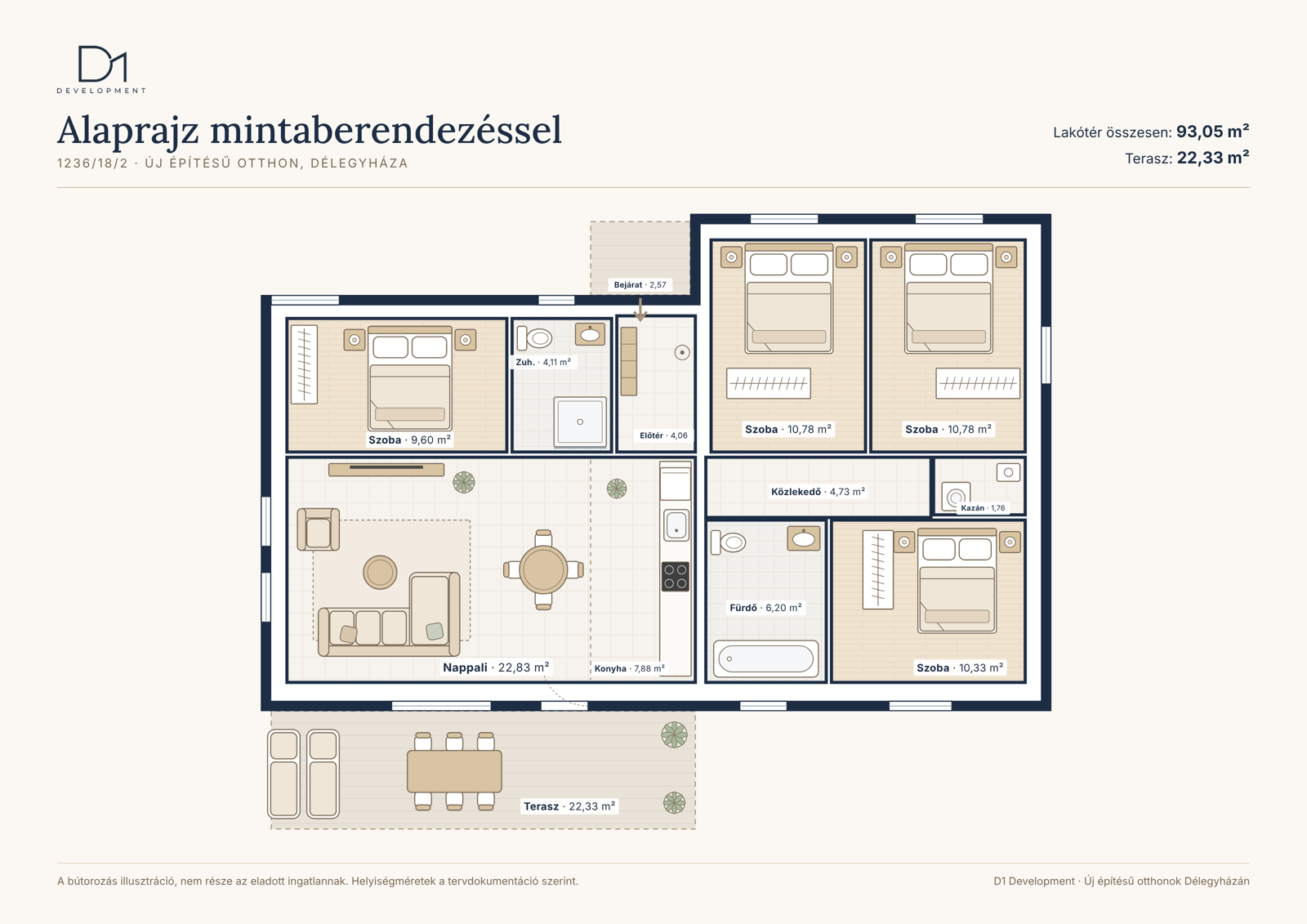 Mintaberendezett alaprajz – 1236/18/2